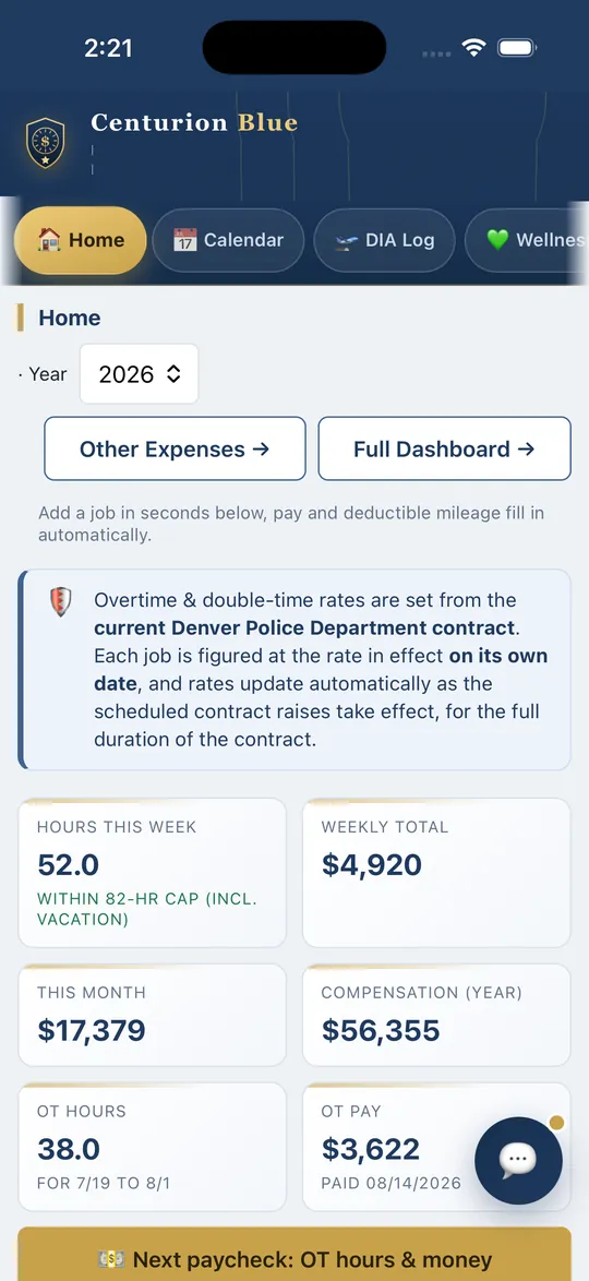 Centurion Blue Home tab with sample data: hours this week against the weekly cap, weekly total, month total and overtime hours and pay